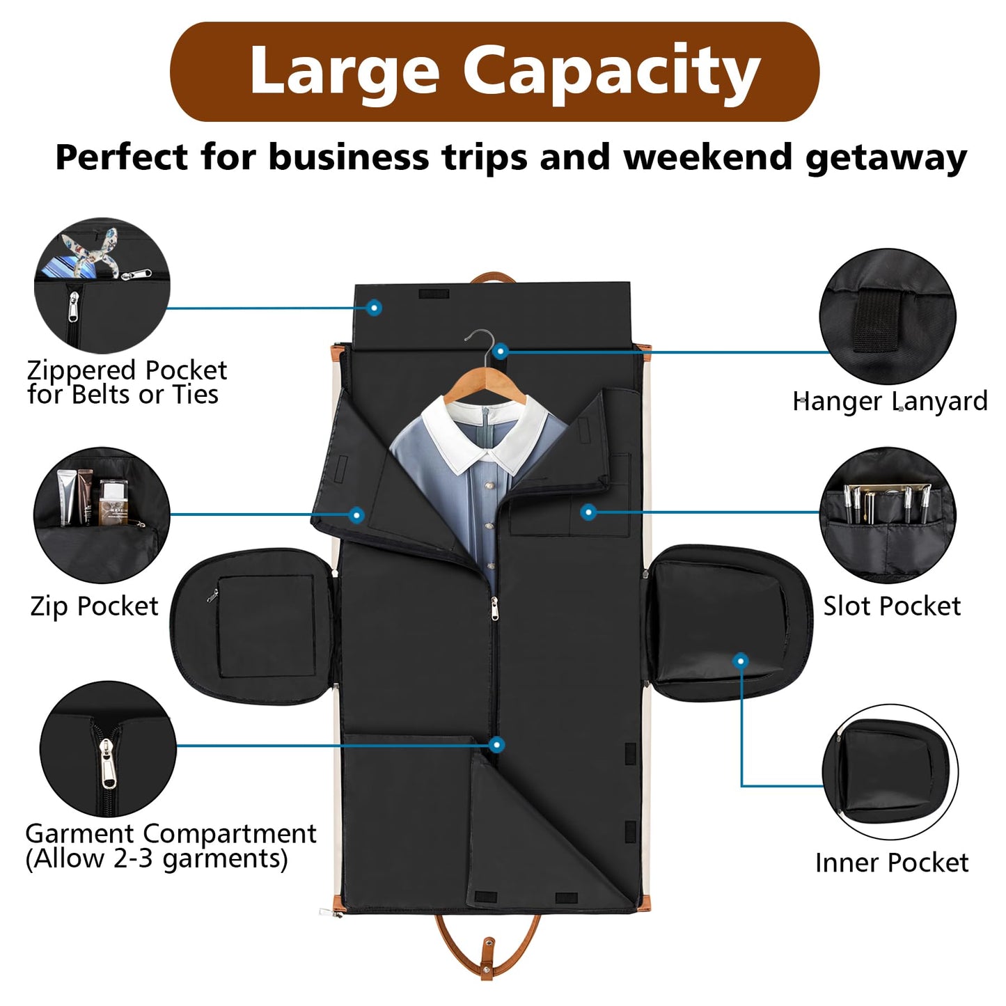 Garmentbag Convertible Garment Duffel Bag for Travel - Carry On Garment Bags With Toiletry Bag Large Weekender Bag for Men Women 2 in 1 Hanging Suitcase Suit Travel Duffel Overnight Bags 4pcs Set